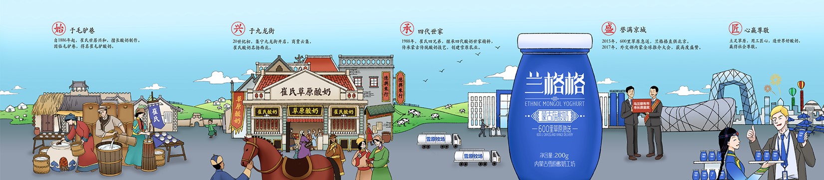 兰格格长卷缩小.jpg